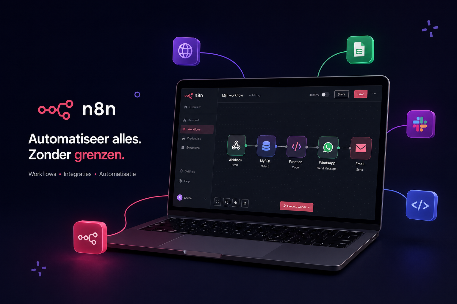 Wat is n8n? Workflows automatiseren voor je bedrijf (zonder dure abonnementen)